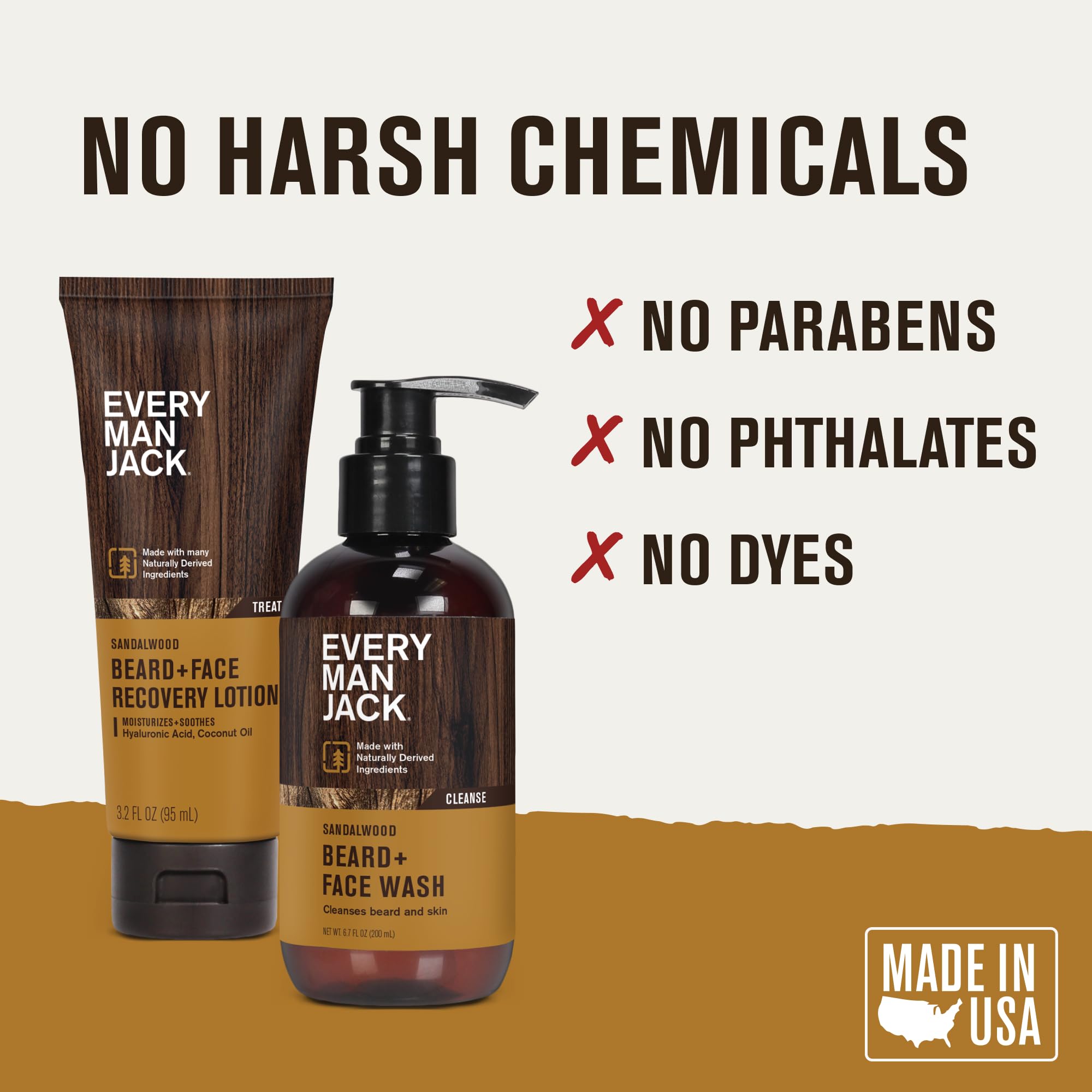 Every Man Jack aloe-vera-hydration supports refreshed skin and beard after washing.