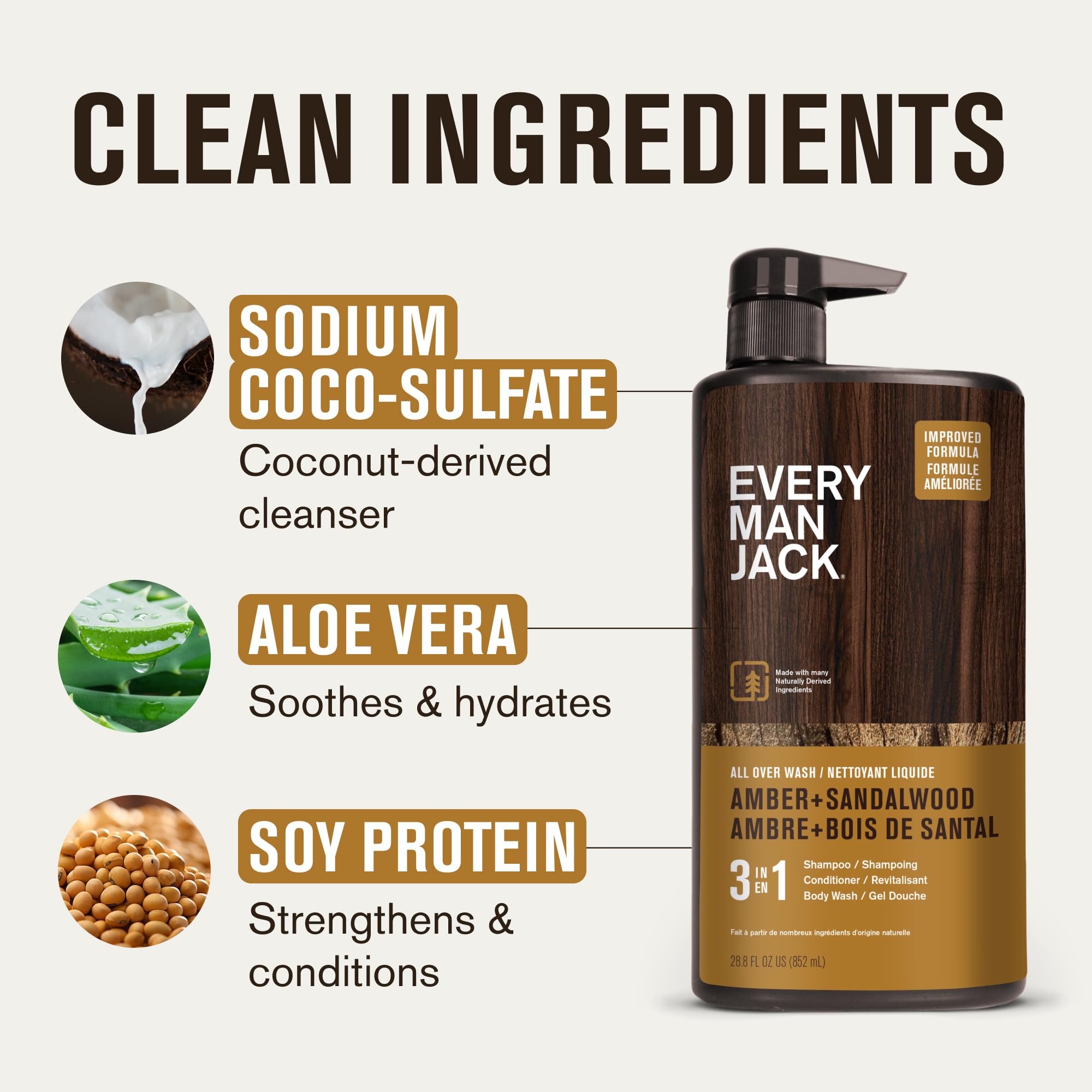 Every Man Jack Amber + Sandalwood body wash during rinse emphasizes coconut-derived surfactants.