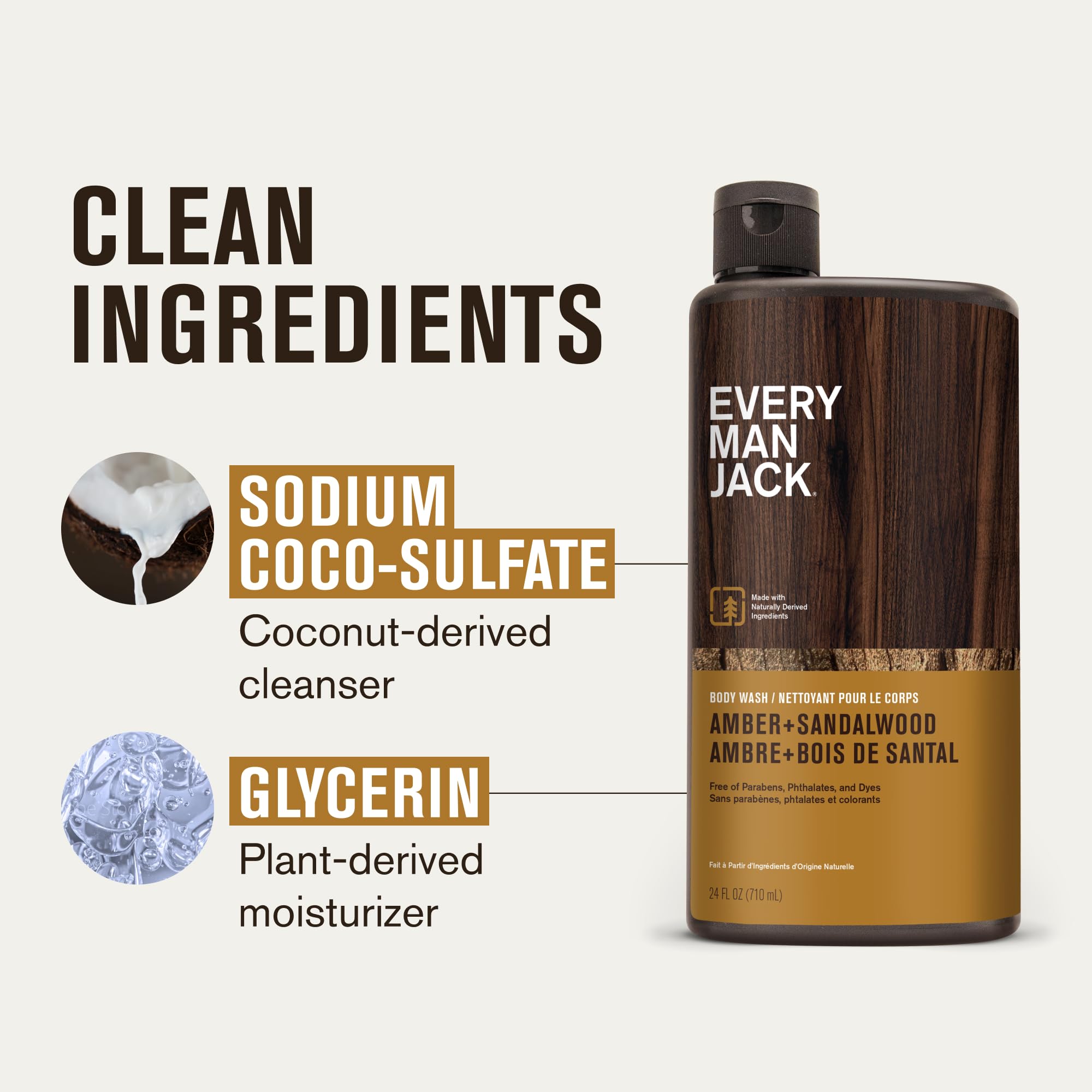 Every Man Jack Amber+Sandalwood scent mood evokes fresh timber aroma.