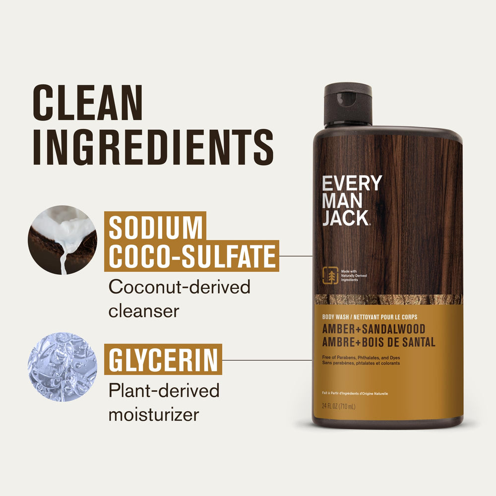 Every Man Jack Amber+Sandalwood scent mood evokes fresh timber aroma.