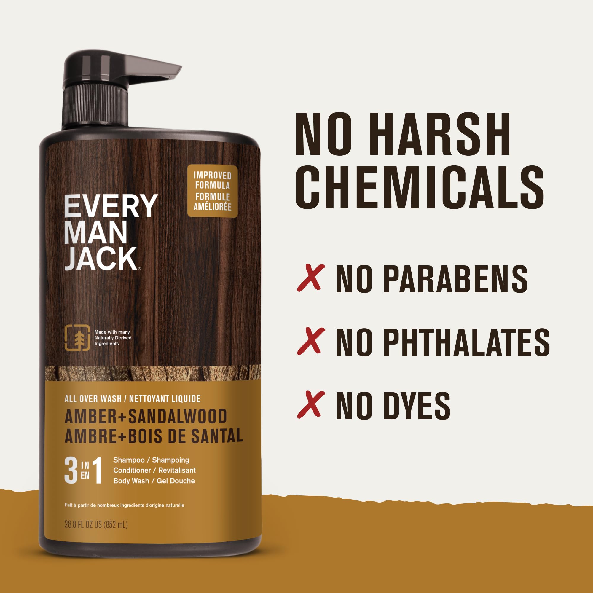 Every Man Jack Amber + Sandalwood shower scene evokes spa-like scent for morning routine.