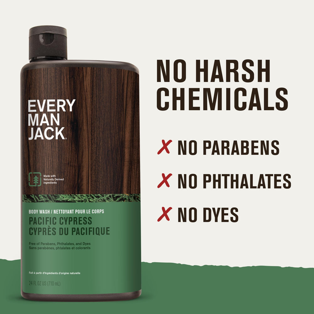 Every Man Jack bathroom-shelf-scene conveys rugged, long-lasting hydration for all skin types.