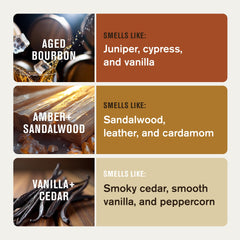 Every Man Jack beard butter aged bourbon 4 oz tin with refined masculine aroma