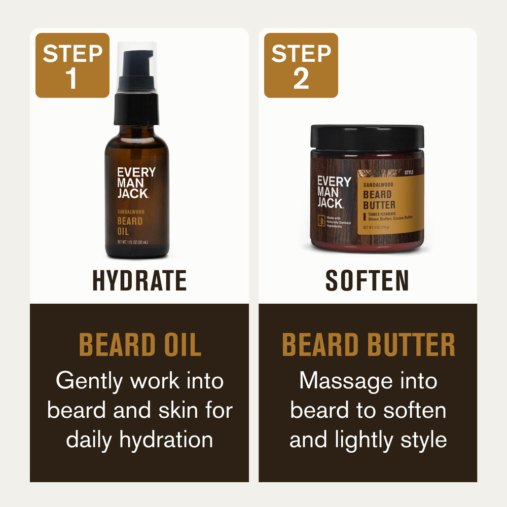 Every Man Jack beard butter jar with cocoa and shea for softness.