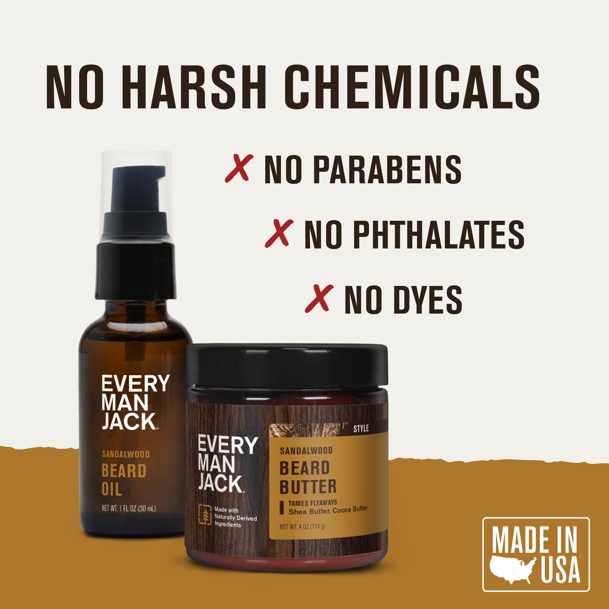Every Man Jack beard care routine kit display for grooming.
