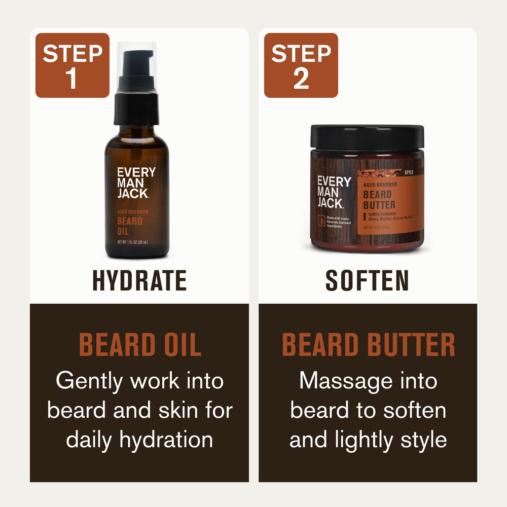 Every Man Jack beard care routine setup with oil and butter for daily maintenance.