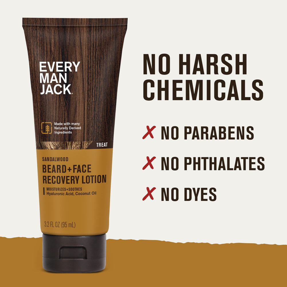 Every Man Jack sandalwood scent closeup evokes fresh-cut lumber with citrus notes.