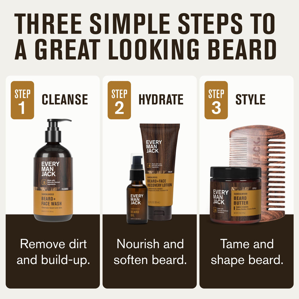 Every Man Jack beard-face wash bottle cleanses beard and skin efficiently.