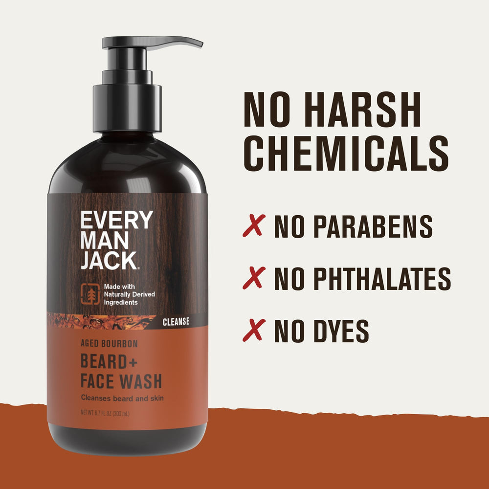 Beard and face wash bottle from Every Man Jack, proudly US-made.