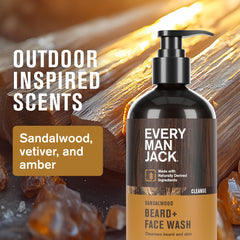 Every Man Jack beard lotion tube delivering hydration for skin underneath.