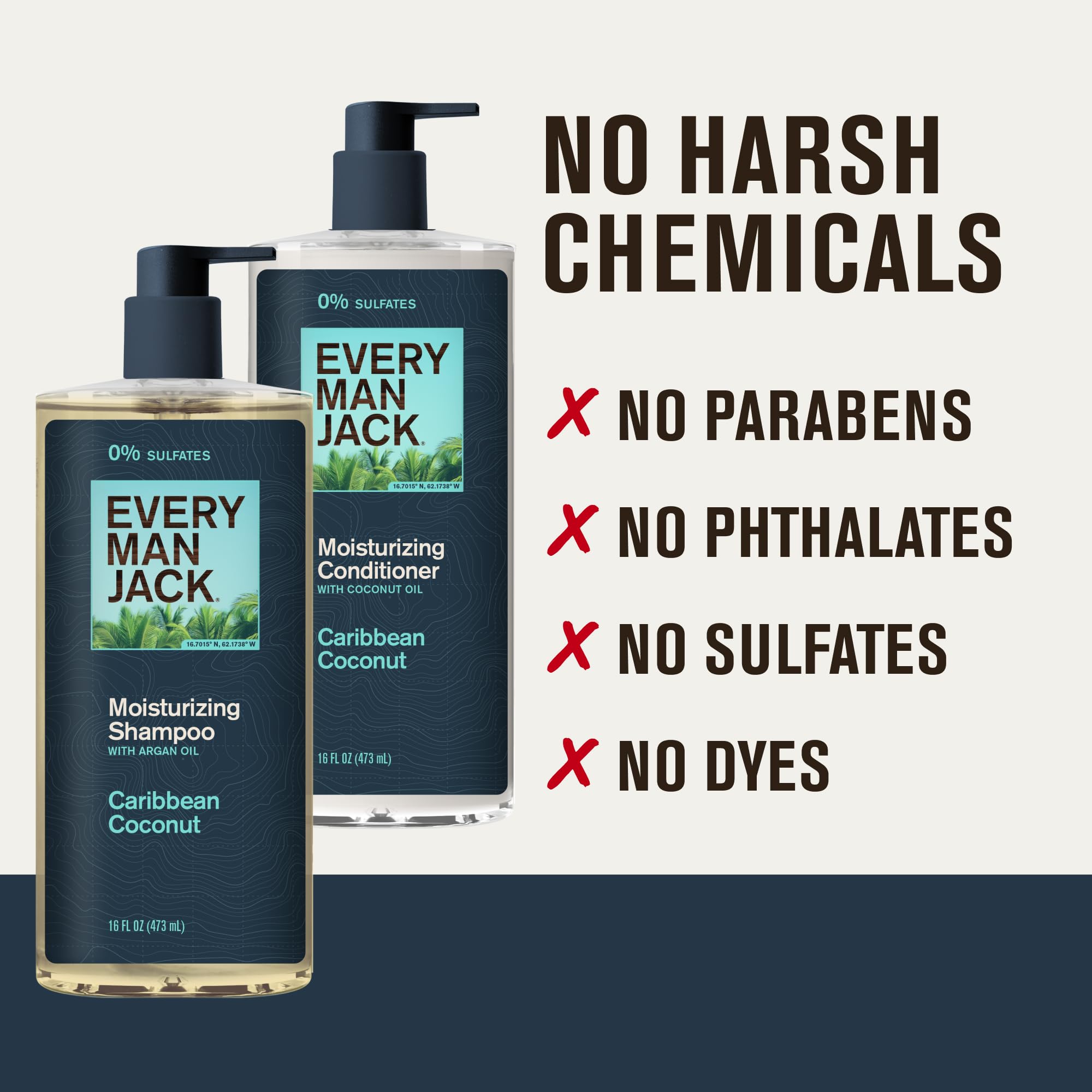 Every Man Jack Caribbean Coconut ingredients label—natural, sulfate-free formulation transparency.
