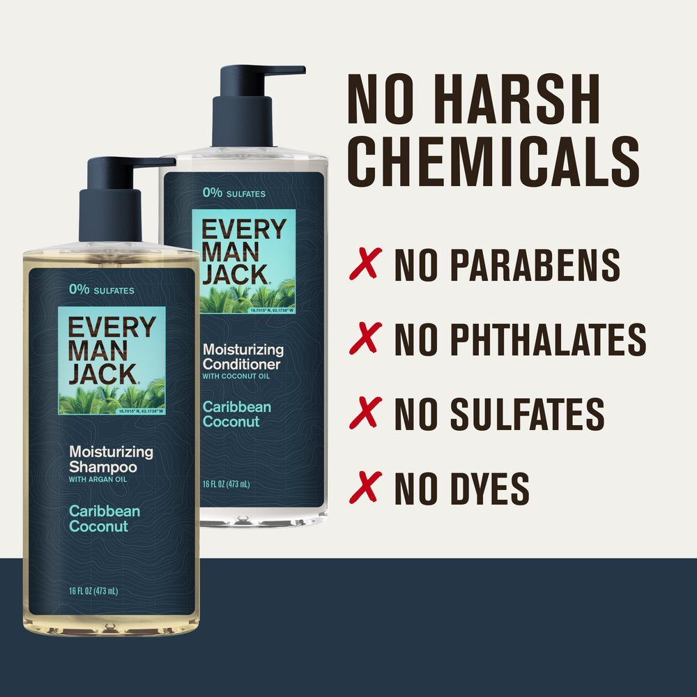 Every Man Jack Caribbean Coconut ingredients label—natural, sulfate-free formulation transparency.