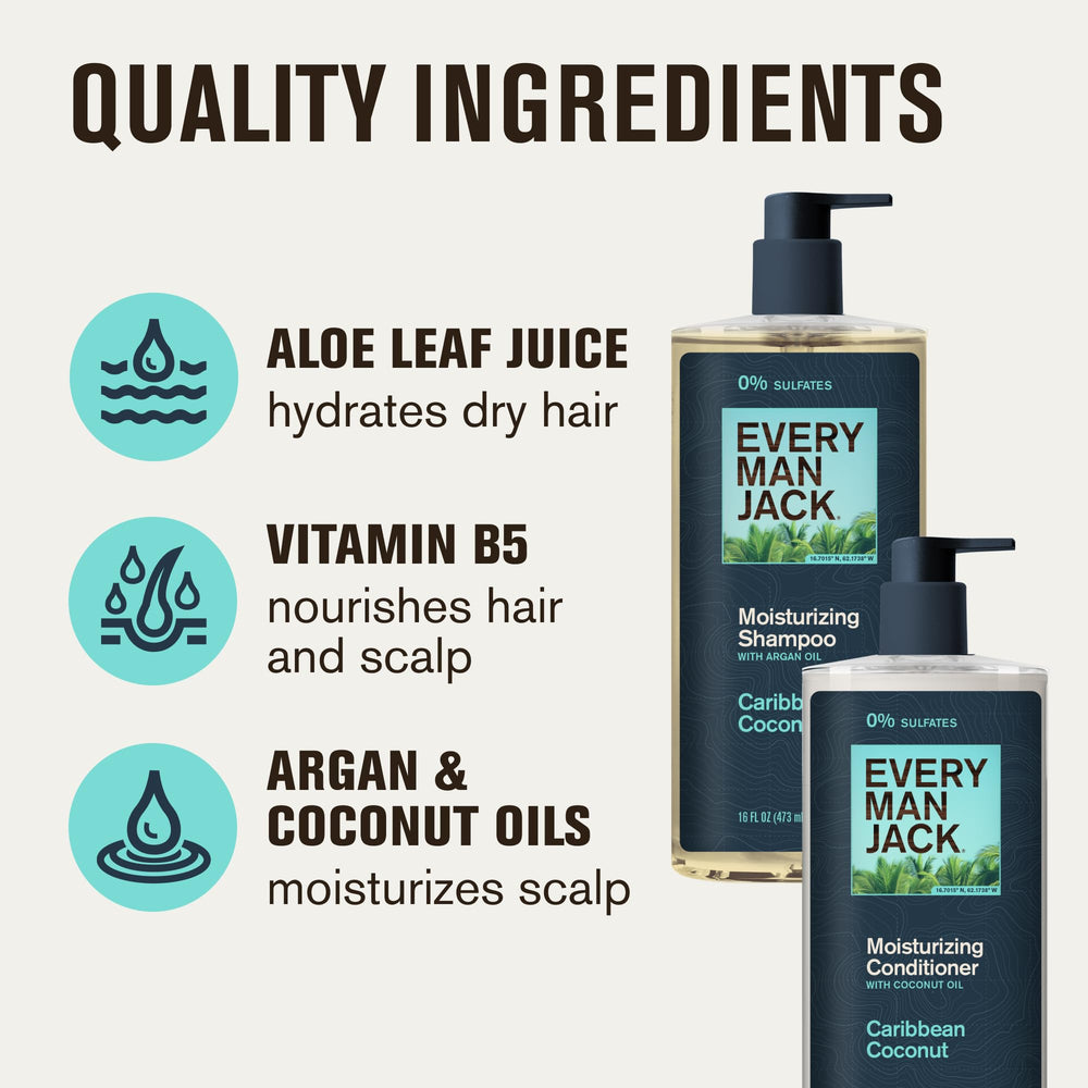 Every Man Jack Caribbean Coconut shampoo lather—tropical scent during a morning wash.