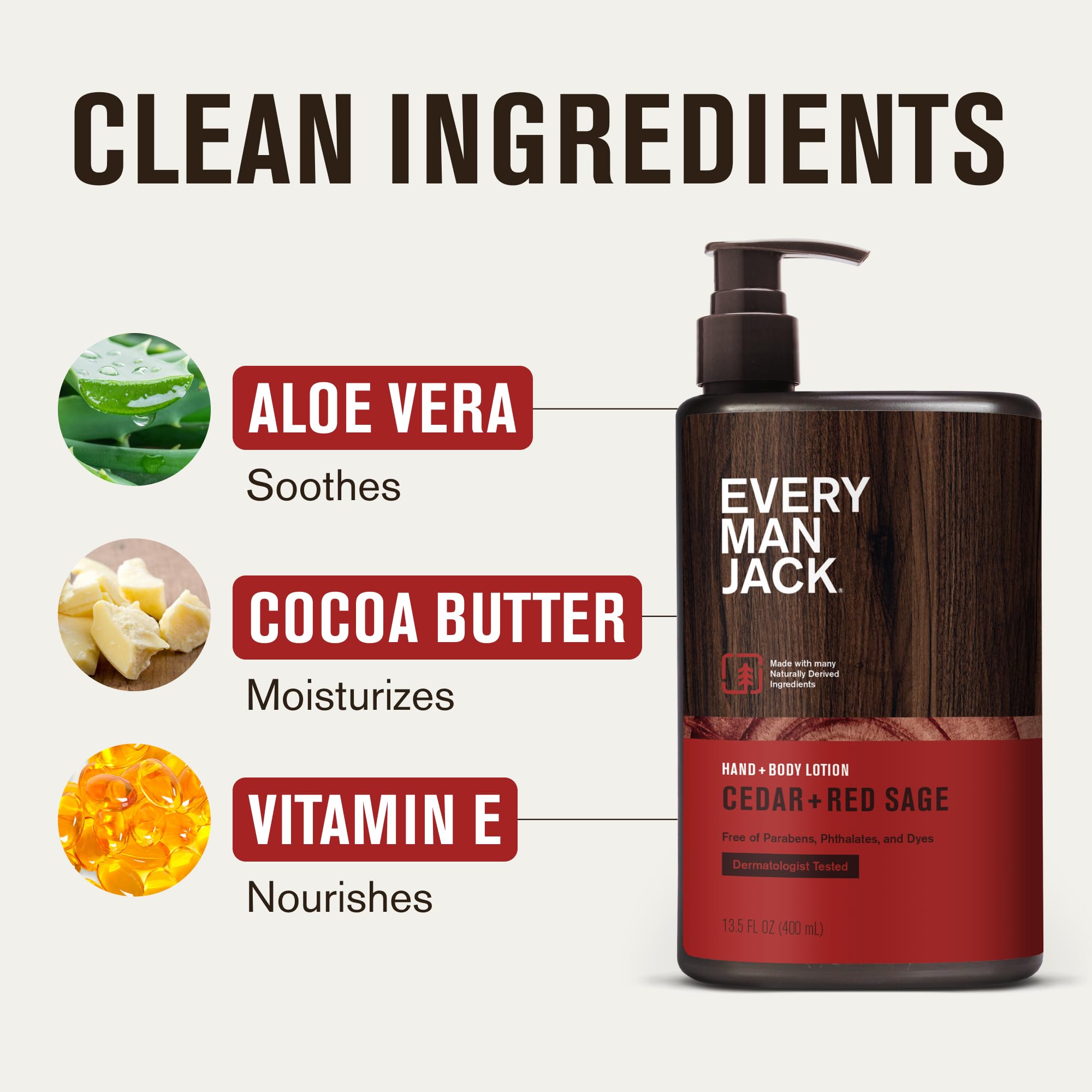 Every Man Jack Cedar+Red Sage lotion texture highlights light, non-greasy finish.