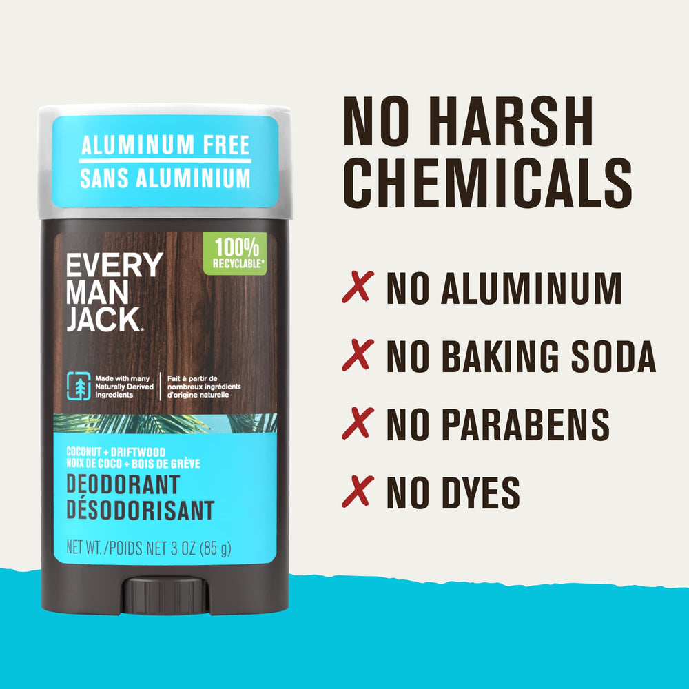 Every Man Jack Coconut Driftwood deodorant with lichen extract graphic demonstrates odor control.