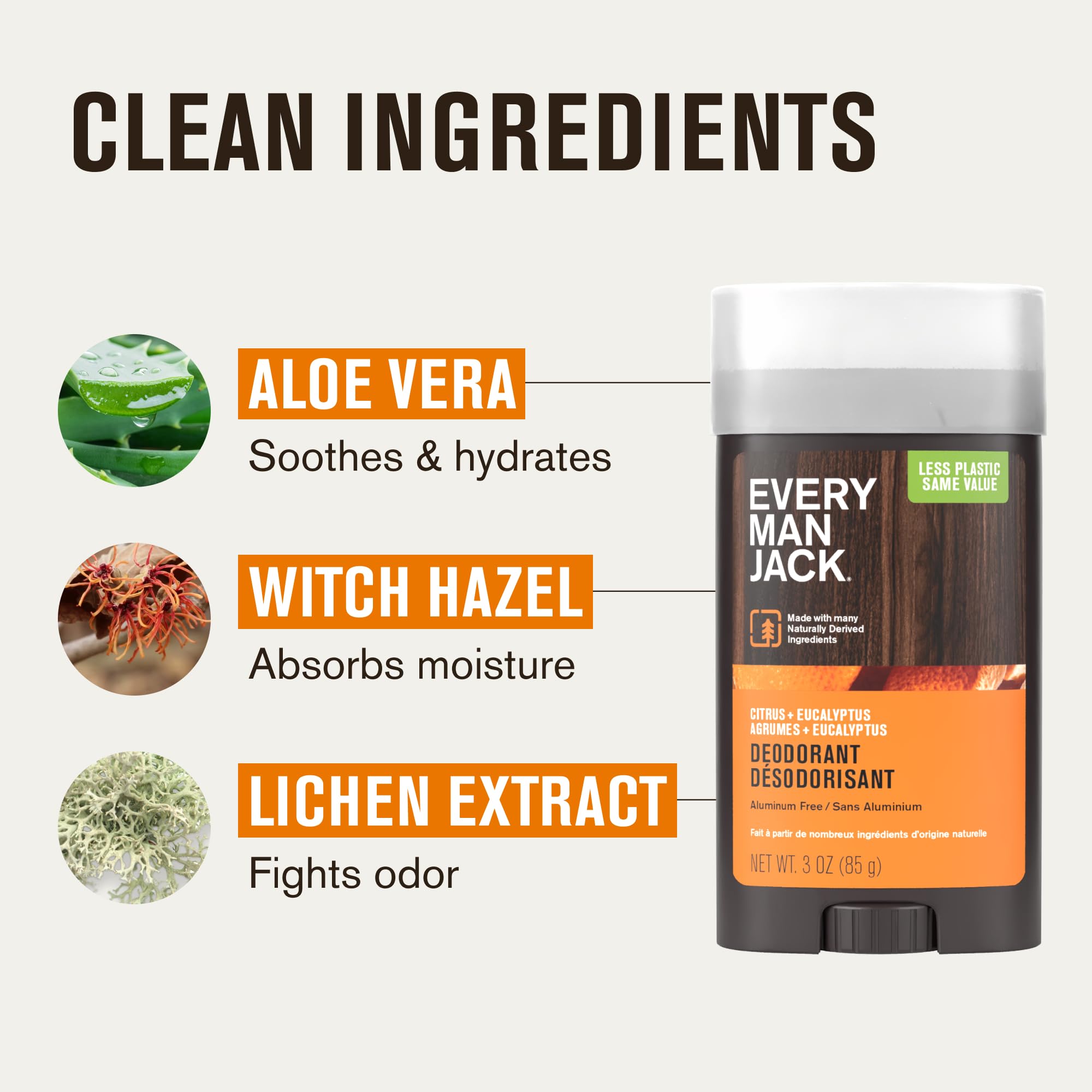 Every Man Jack Citrus + Eucalyptus deodorant ingredients card featuring Cotton Extract and odor-fighting blends.