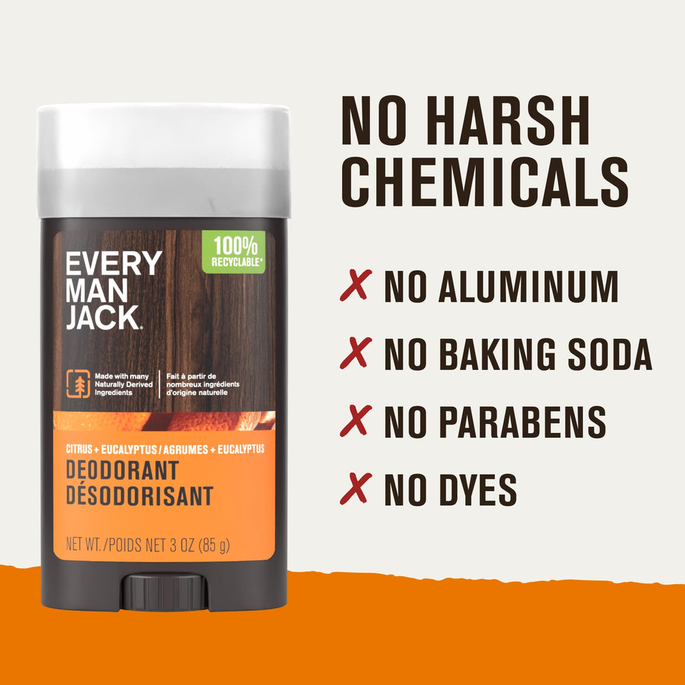 Every Man Jack Citrus + Eucalyptus deodorant texture close-up shows smooth application.