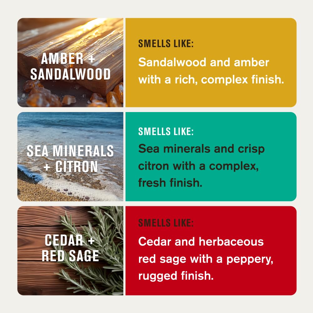 Every Man Jack recyclable packaging indicates a greener look.