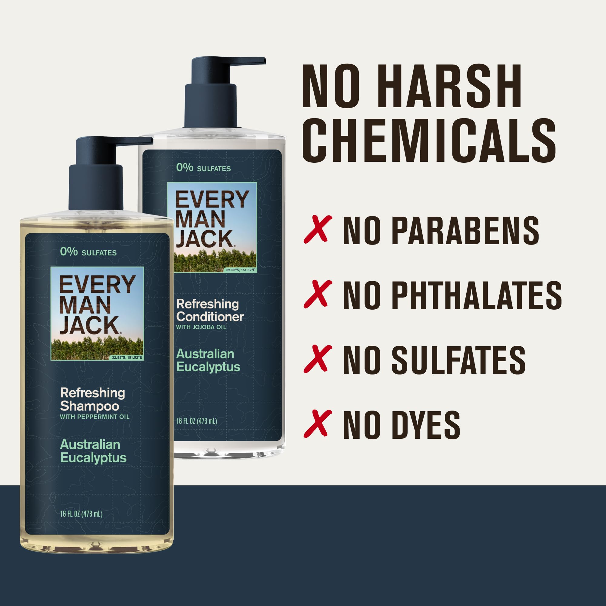 Every Man Jack shiny hair after using the set