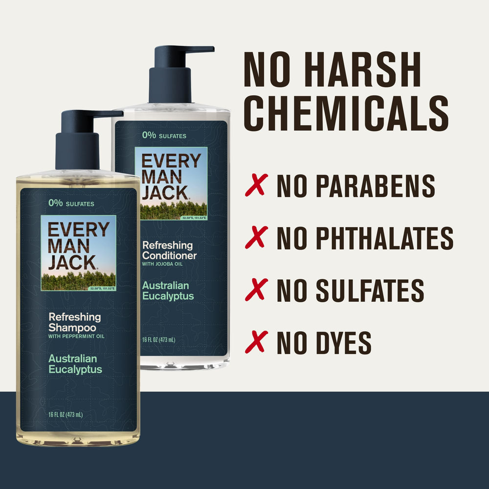 Every Man Jack shiny hair after using the set