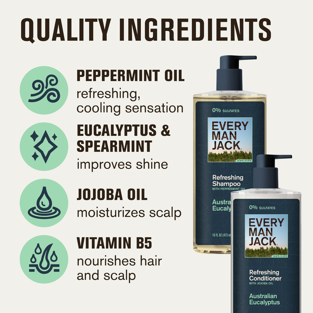 Every Man Jack bottle label highlighting peppermint oil and jojoba for scalp refreshment