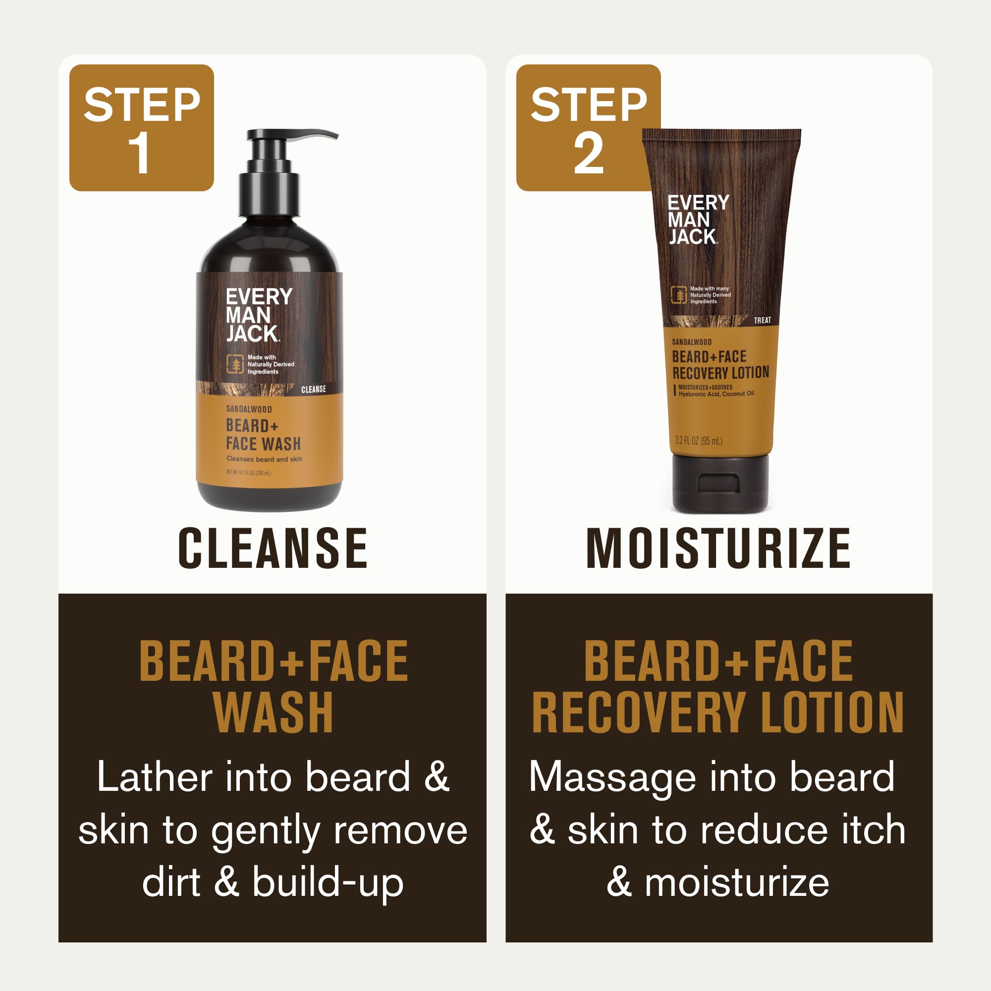 Every Man Jack natural-ingredients-coconut-cleansing emphasizes gentle cleansing with Aloe Vera.
