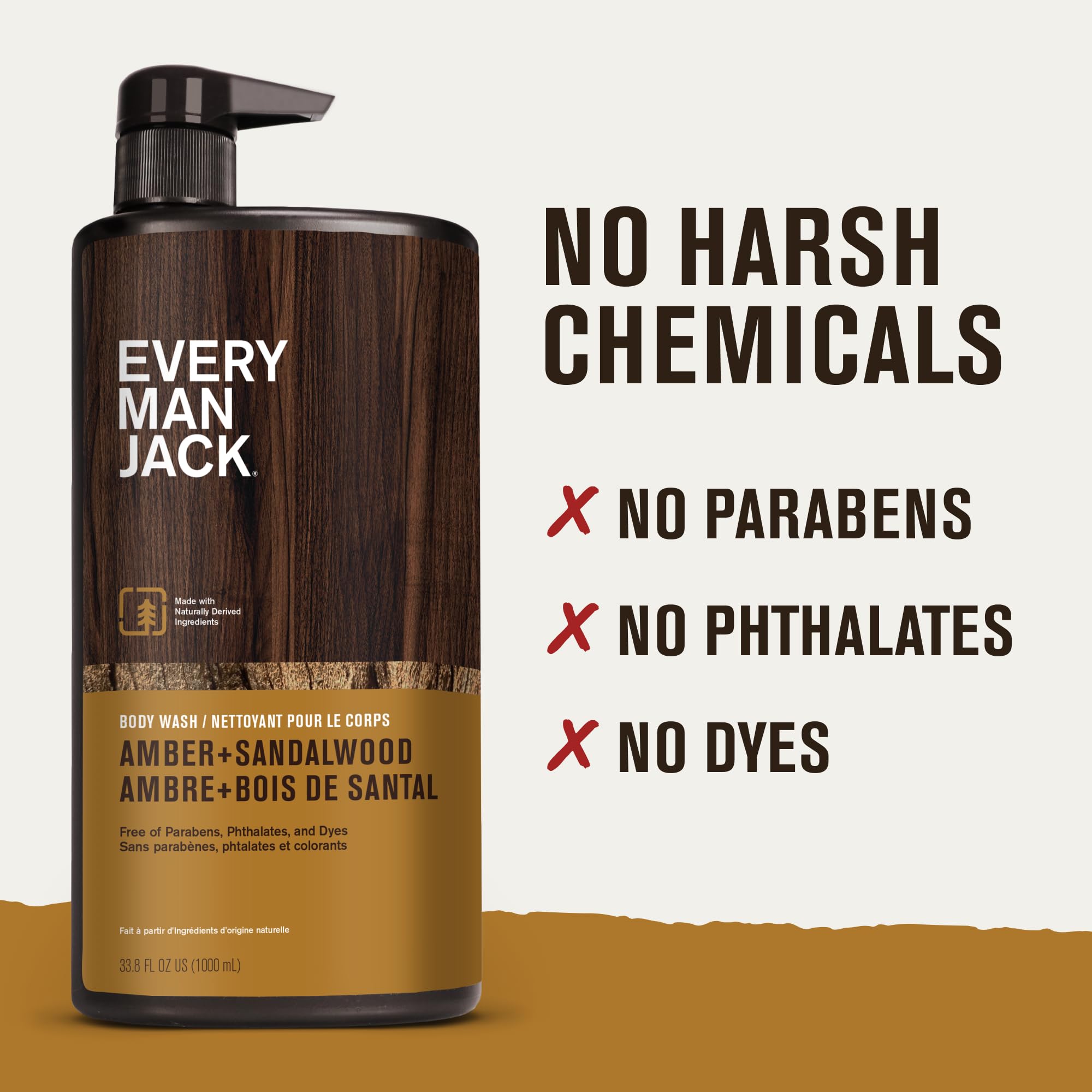 Every Man Jack naturally derived coconut ingredients illustrated on the bottle label.