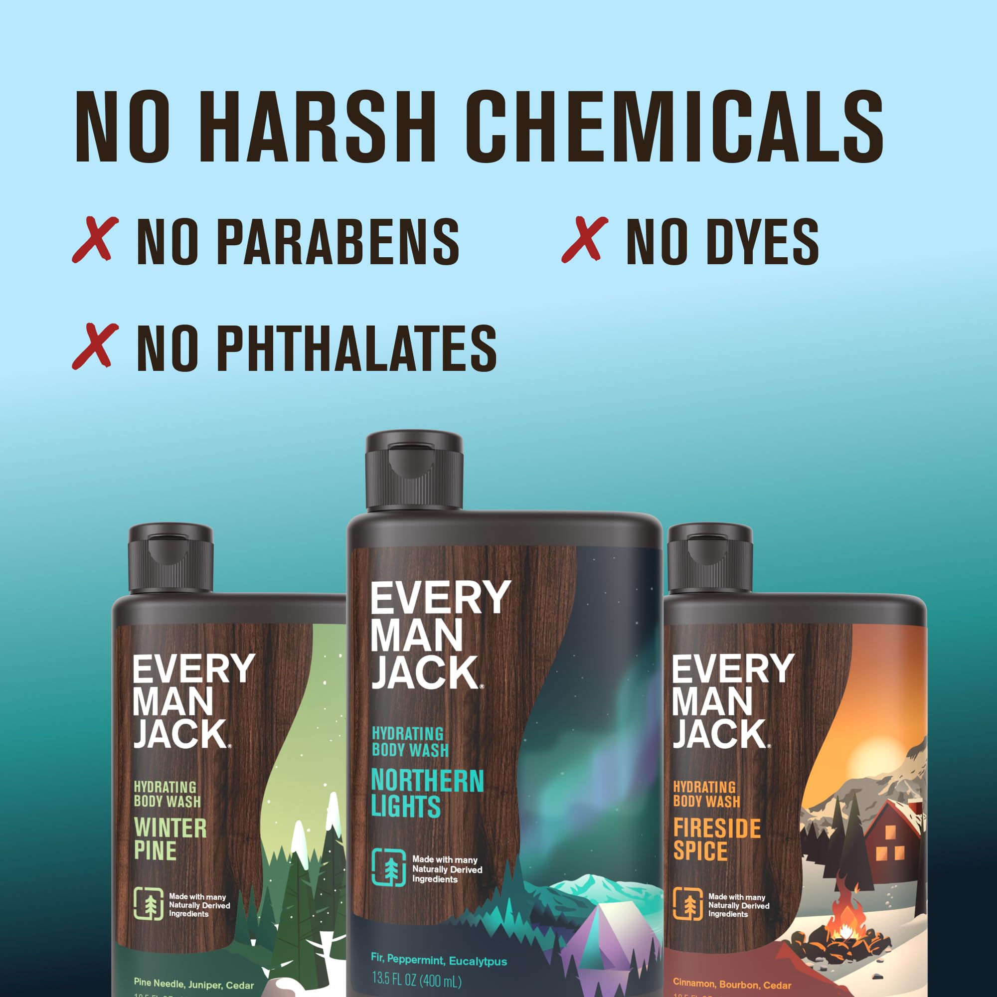 Every Man Jack Northern Lights pump closeup on premium masculine packaging
