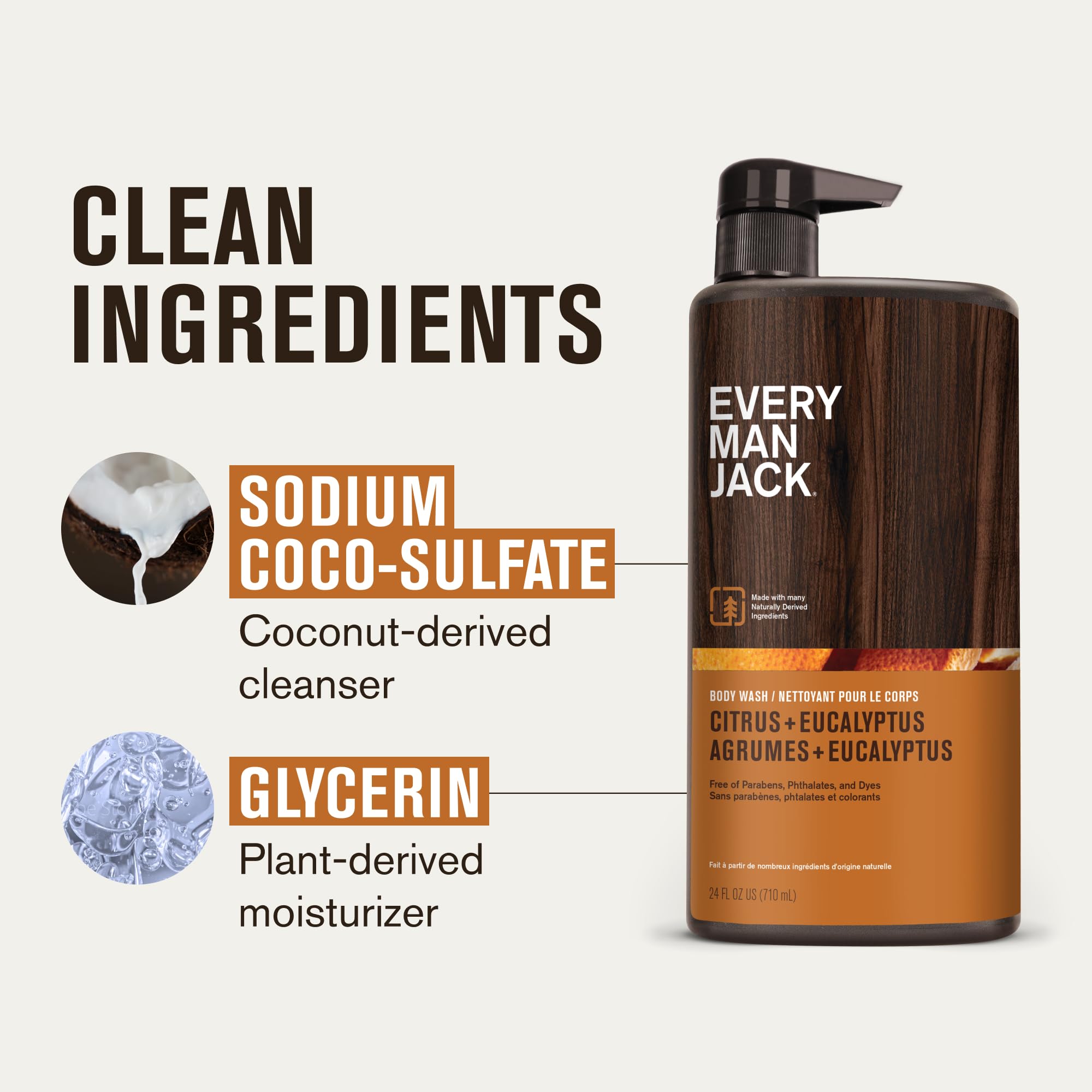 Every Man Jack Nourishing Citrus Eucalyptus pour shot on bottle