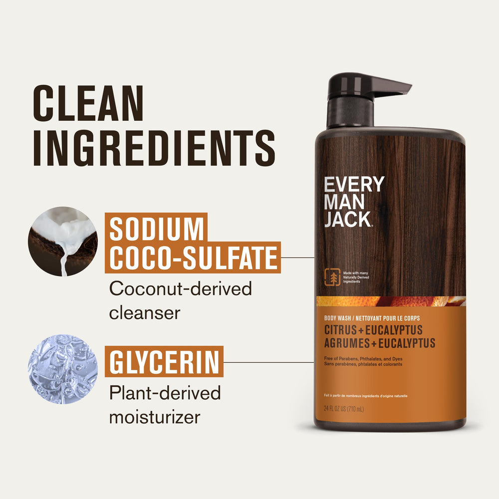 Every Man Jack Nourishing Citrus Eucalyptus pour shot on bottle