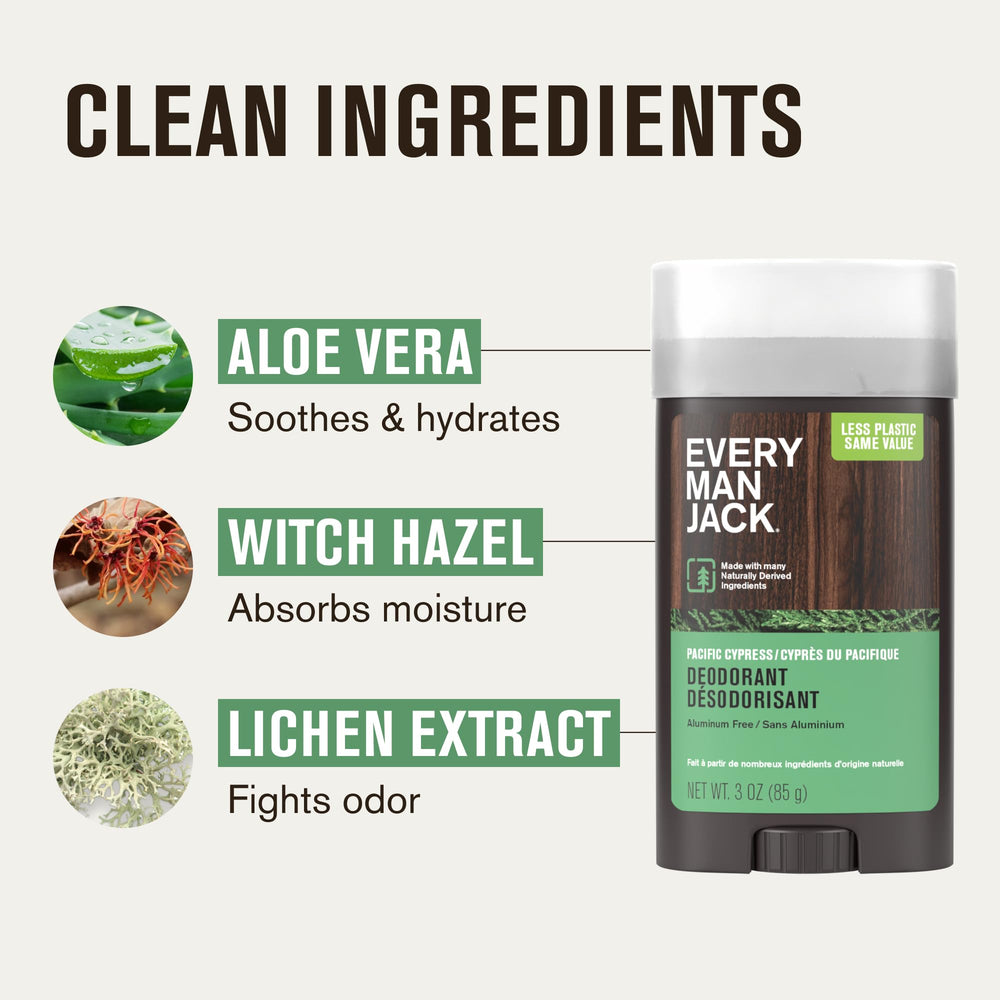 Every Man Jack Pacific Cypress deodorant ingredients cotton-extract highlight moisture absorption.