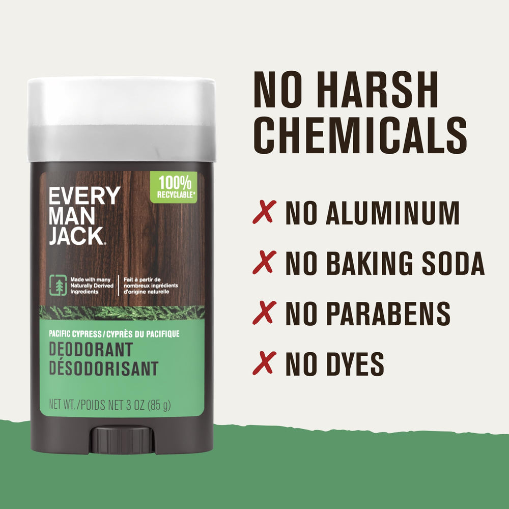 Every Man Jack Pacific Cypress deodorant ingredients lichen-extract panel hints odor-control benefits.