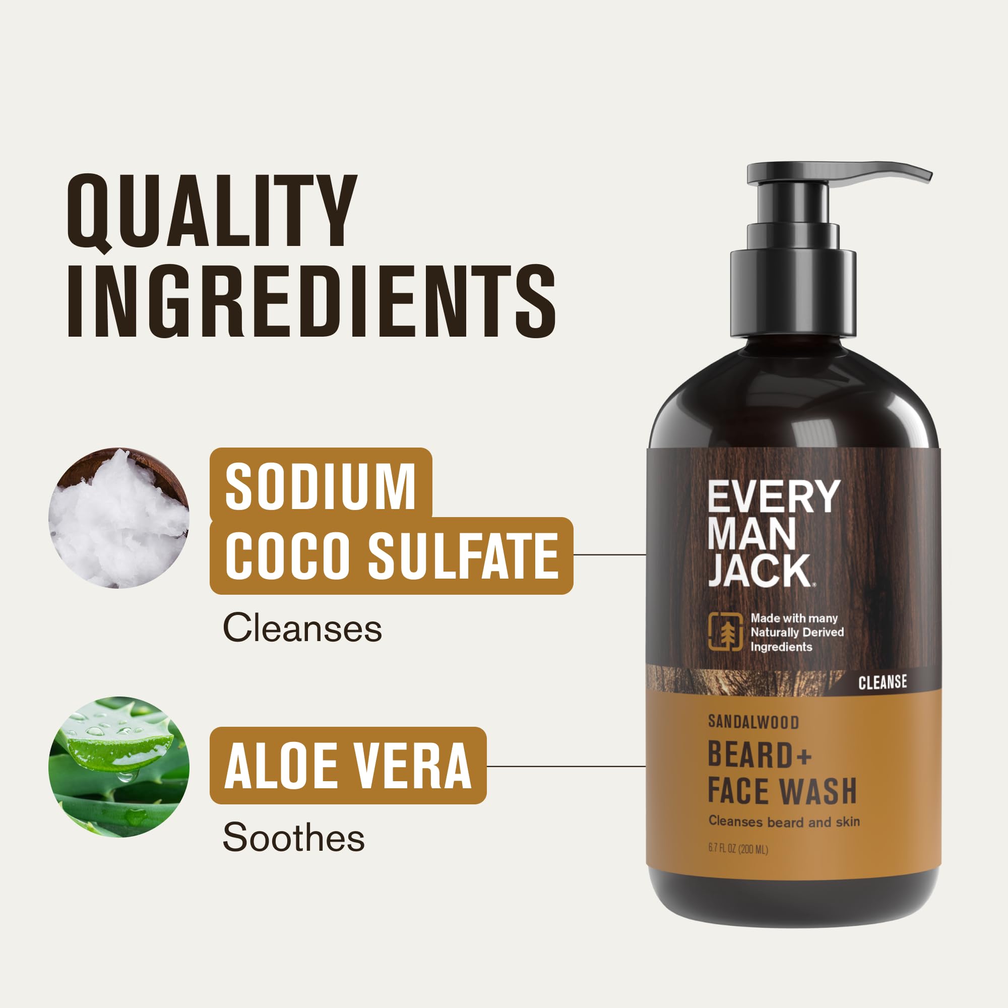 Every Man Jack Sandalwood Beard Wash rinse scene shows a fresh feel without drying follicles.