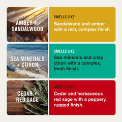 Every Man Jack Sea-Minerals-Citron foam highlights refreshing, zesty wash experience.