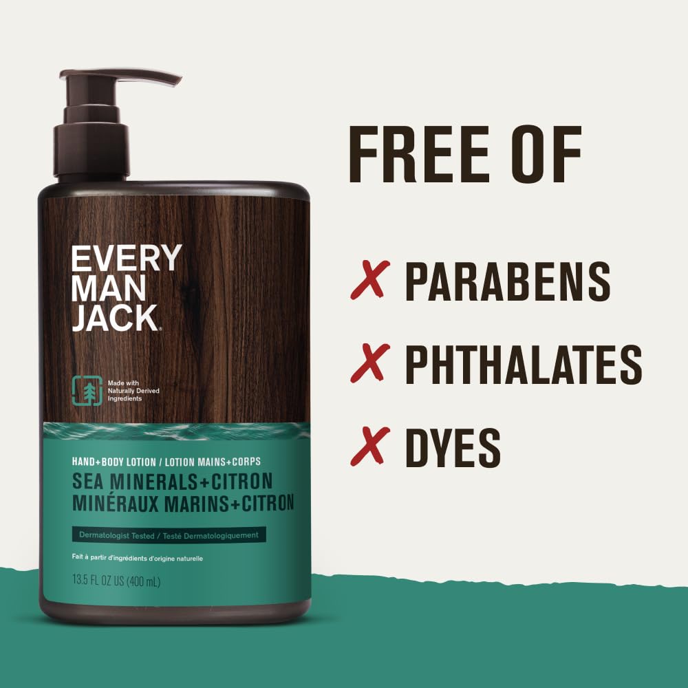 Every Man Jack Sea Minerals Citron lotion in gym bag for post-workout hydration.