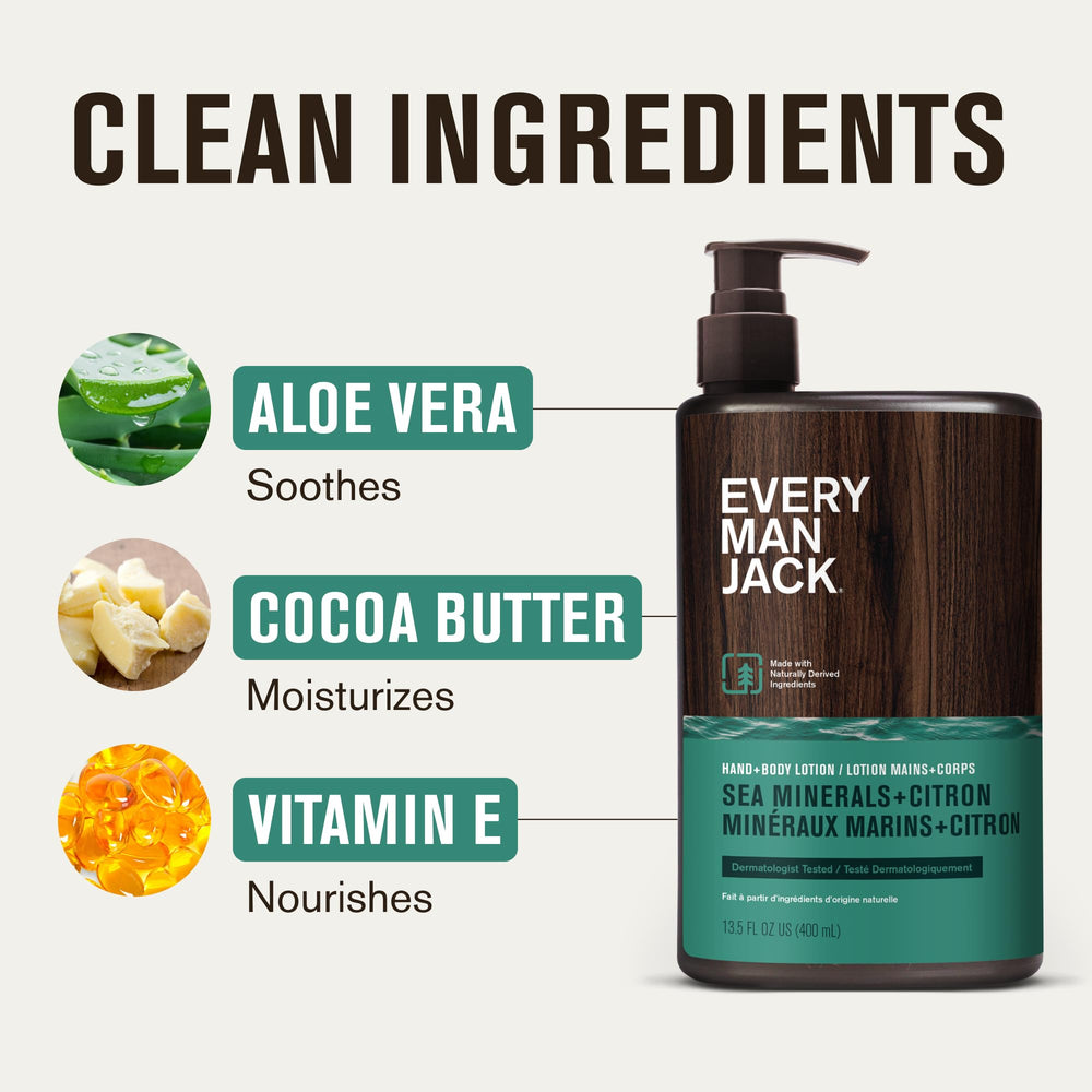 Every Man Jack Sea Minerals Citron lotion swatch demonstrates light moisture without residue.