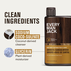 Every Man Jack Shea-Butter hydration boosts moisture during daily showers.