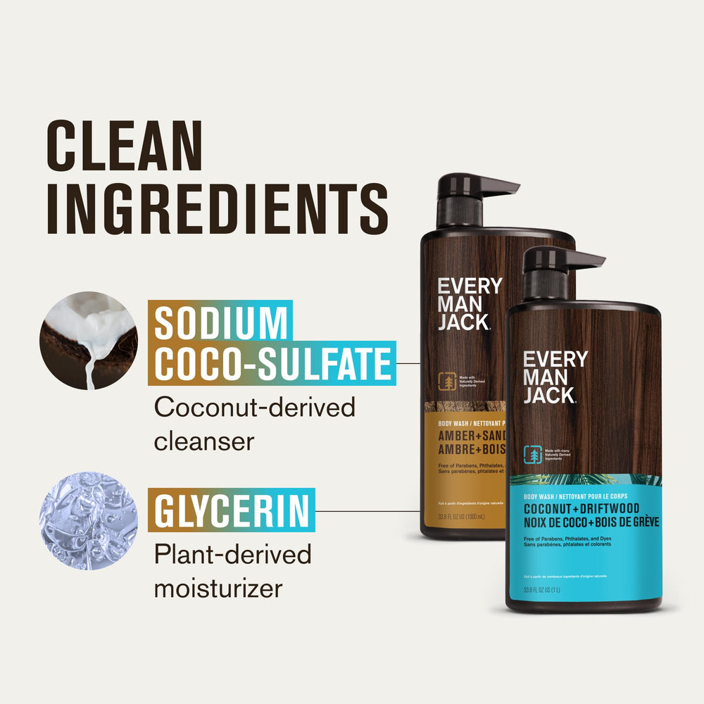 Every Man Jack shower foam on loofah delivering a deep-clean feel.