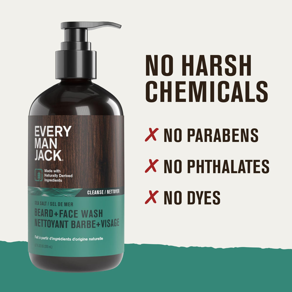 Every Man Jack twin-pack display communicates value for daily beard care.