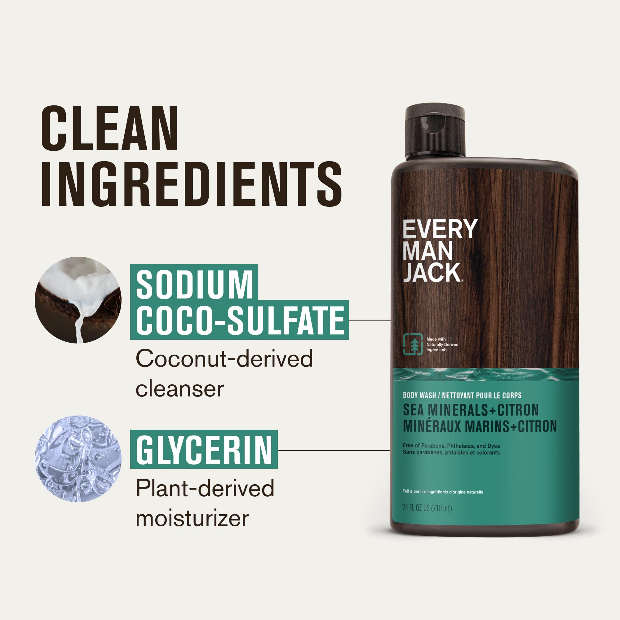 Every Man Jack two-bottle pack on shelf emphasizes value and routine consistency.