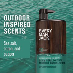 Two-bottle set packaging—great value for shared routines or travel.