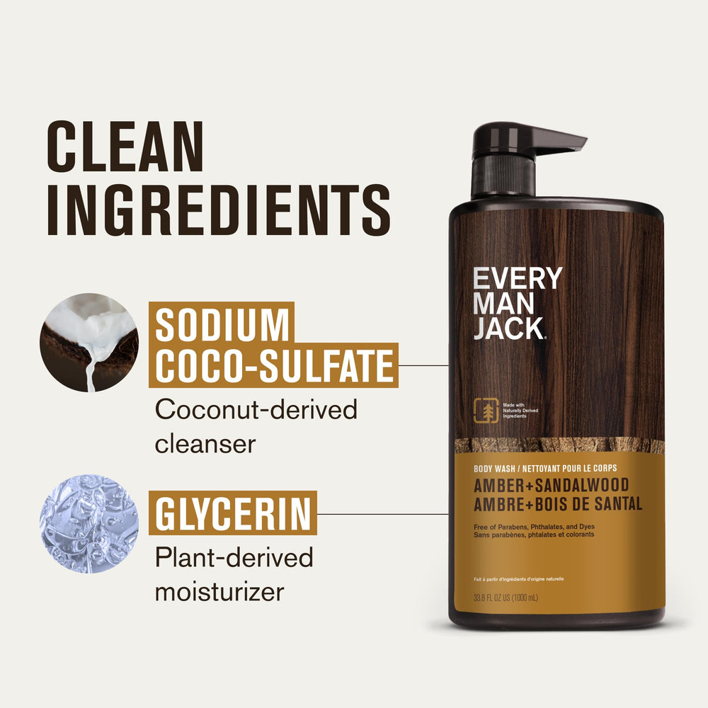 Every Man Jack two bottles display, highlighting value and long-lasting hydration from glycerin.