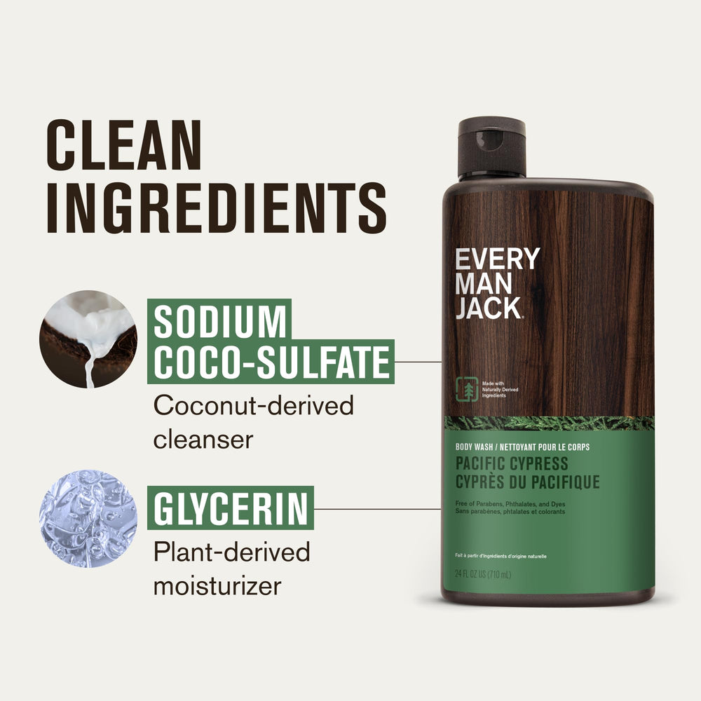 Every Man Jack two-bottles-packshot showcases value and easy daily shower routine.