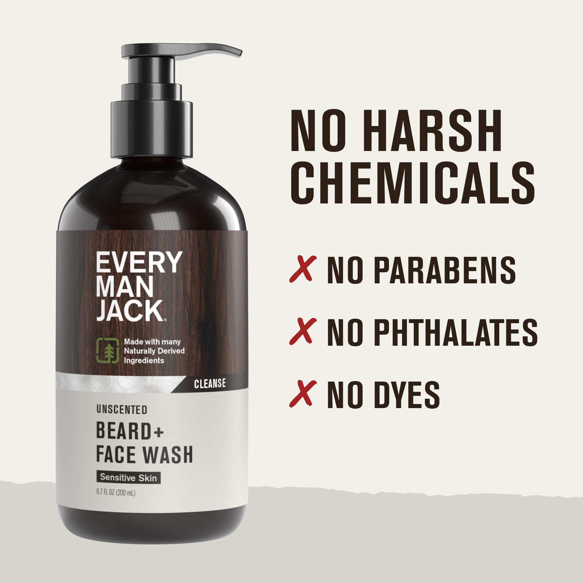 Every Man Jack unscented beard and face wash on sink evokes simple daily routine.