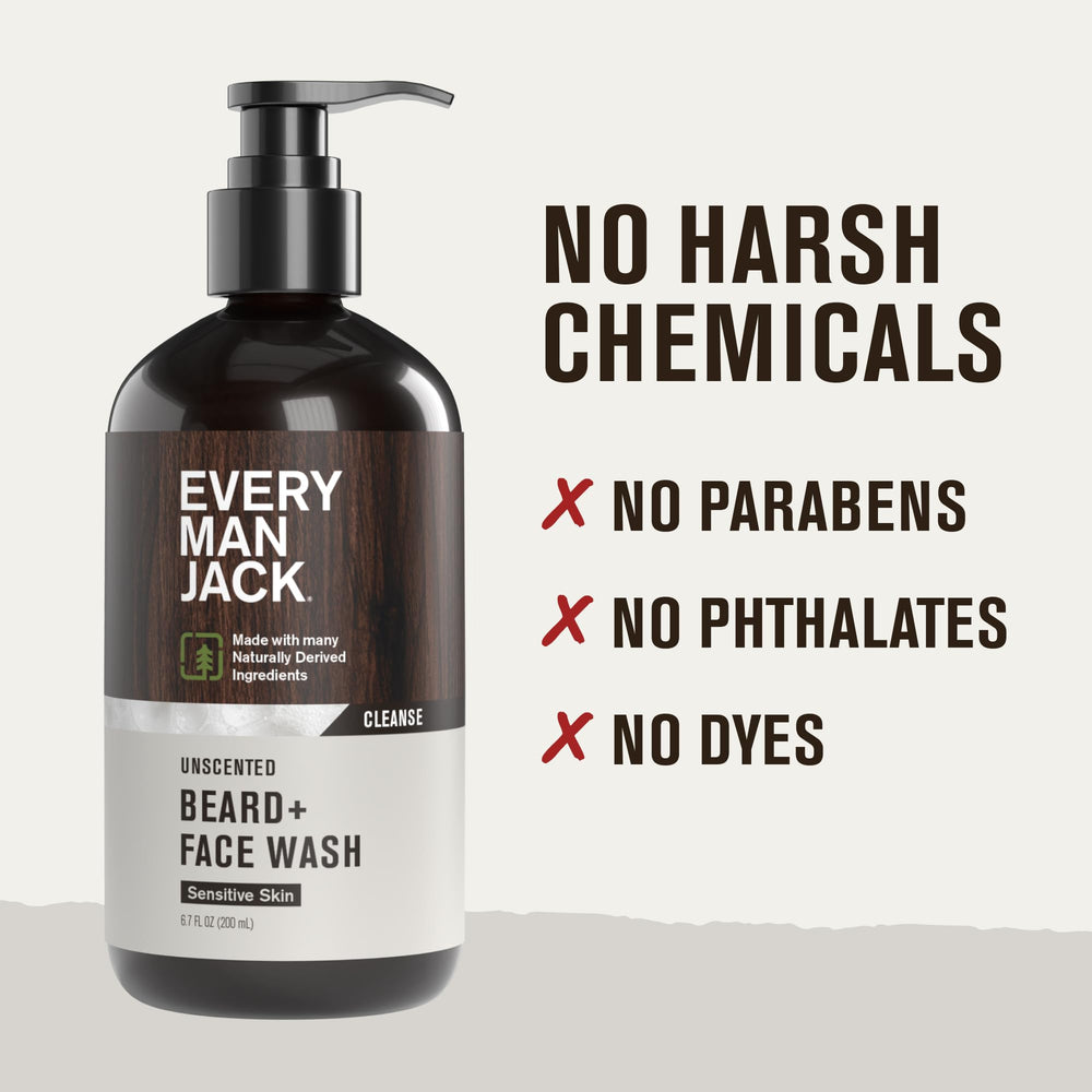 Every Man Jack unscented beard and face wash on sink evokes simple daily routine.