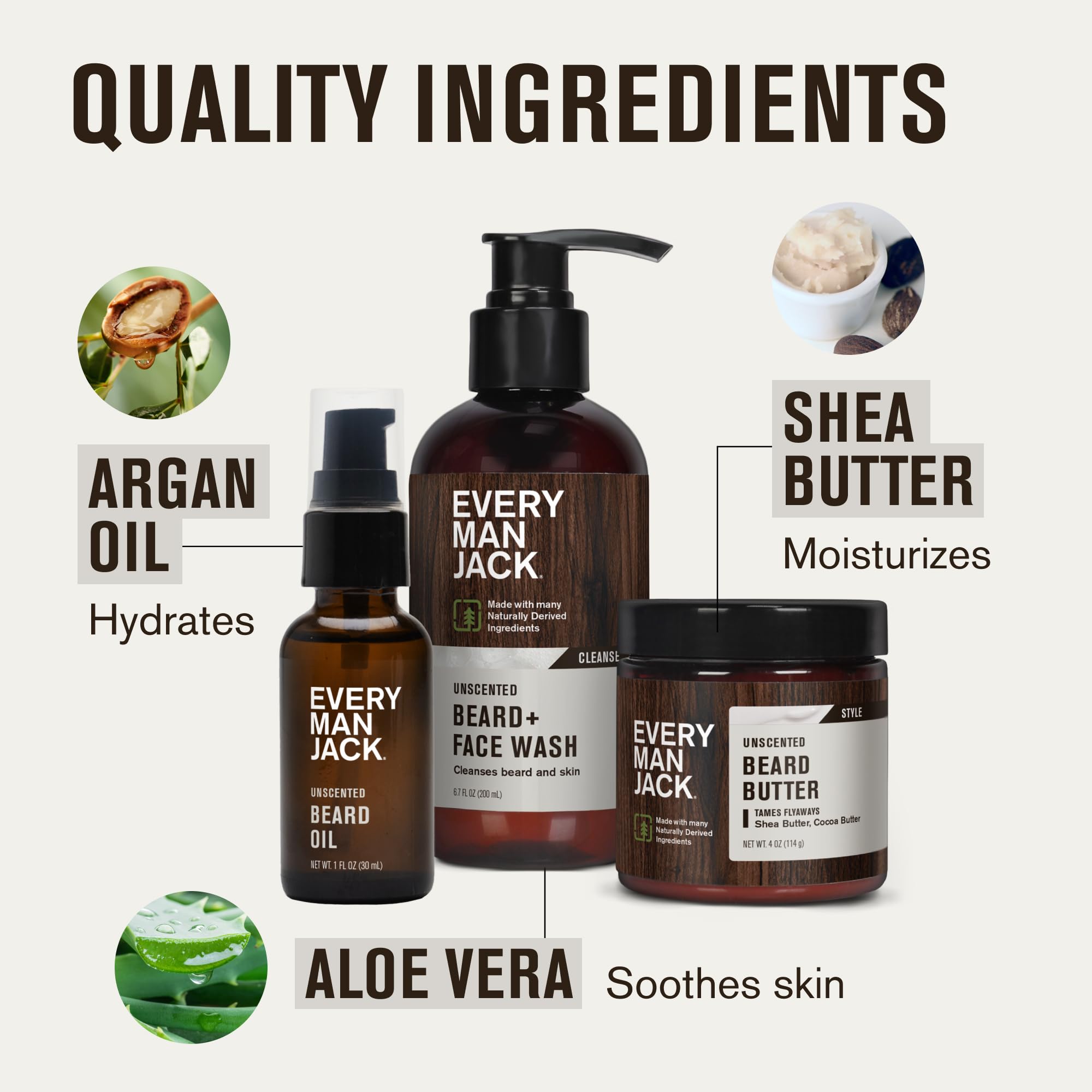 Every Man Jack unscented wash application demonstrates easy fragrance-free cleansing routine.