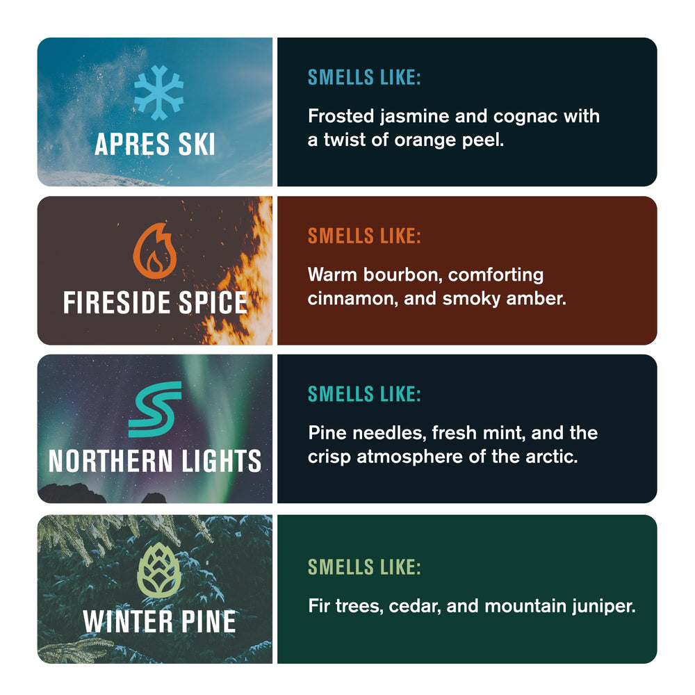 Every Man Jack Winter Pine bar—spruce-forward fragrance for a refreshing wash.