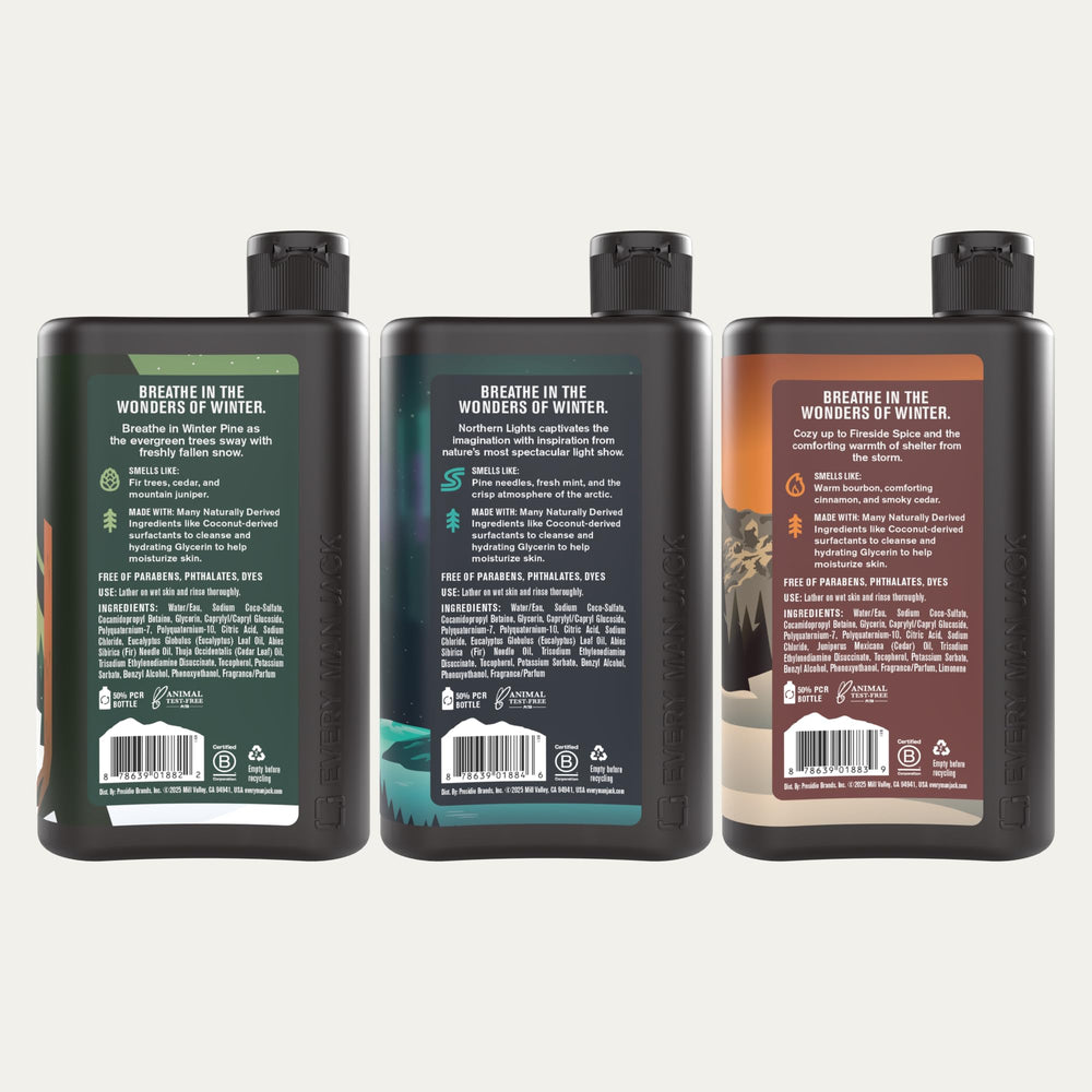 Every Man Jack gift set closeup conveys thoughtful winter gift option