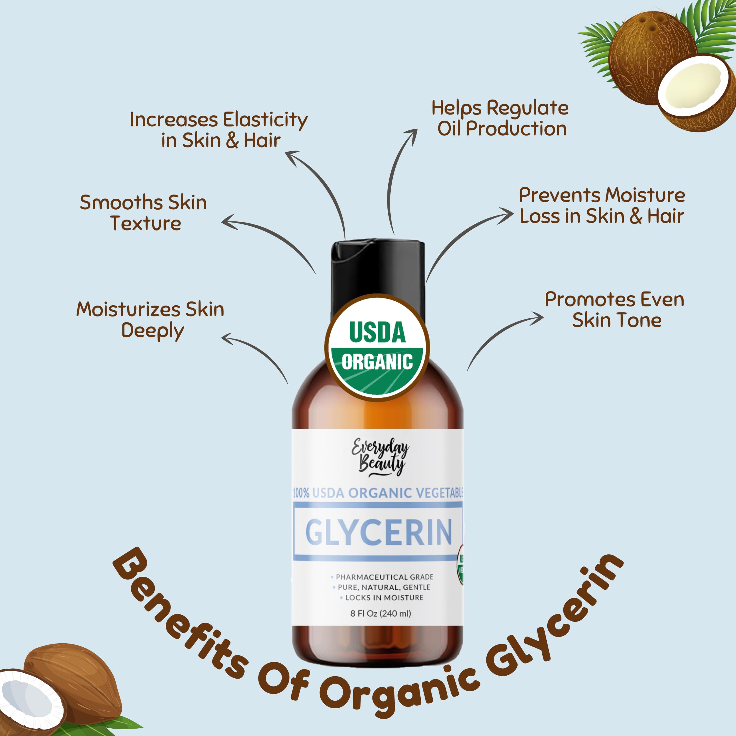 Everyday Beauty 100% Organic Glycerin non-irritating formula suitable for sensitive skin applications.