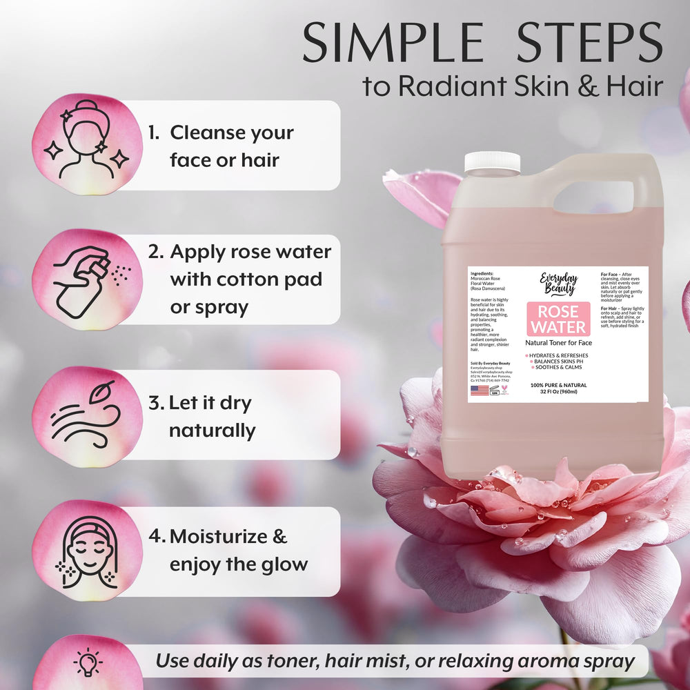 Everyday Beauty Rose Water Toner bulk 32oz packaging ideal for value skincare.